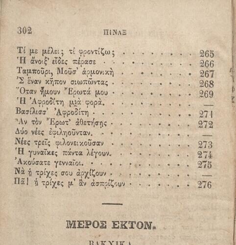 14 x 9 εκ. Δεμένο με το GR-OF CA CL.3.325. 2 σ. χ.α. + δ’ σ. + 136 σ. + 304 σ. + 2 σ. χ.α., όπου 